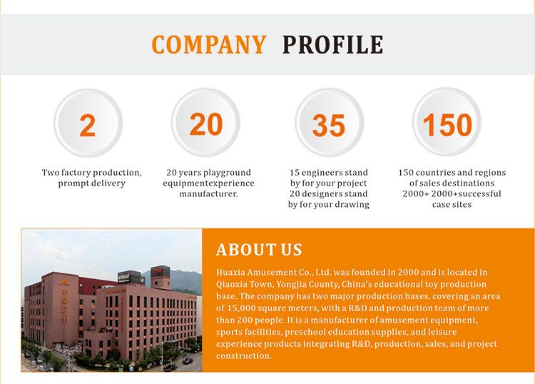 2021 Chilren Indoor TUV High Quality Trampoline Park Indoor Playground for Hot Sale in Shopping Mall