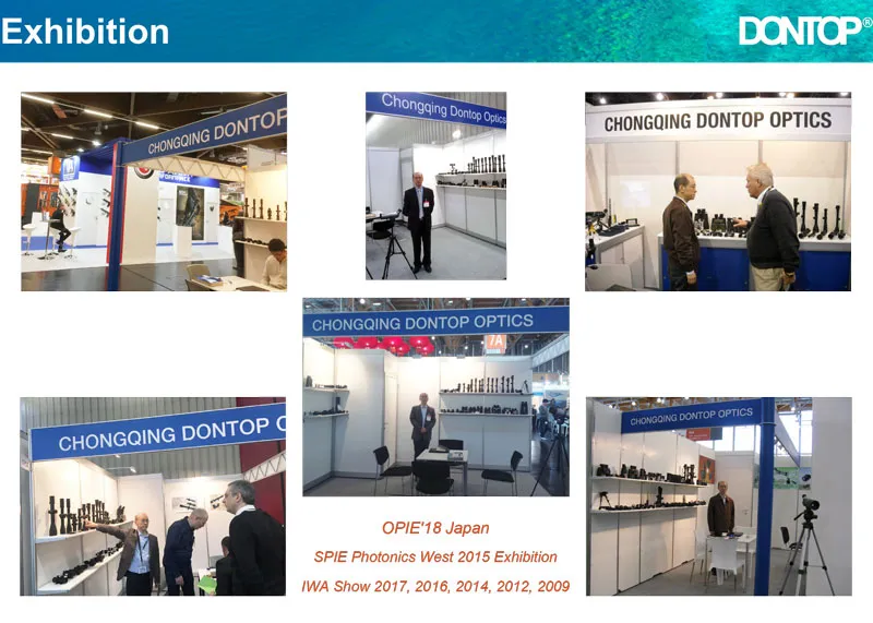 Adjustable Windage and Elevation Riflescope Mount