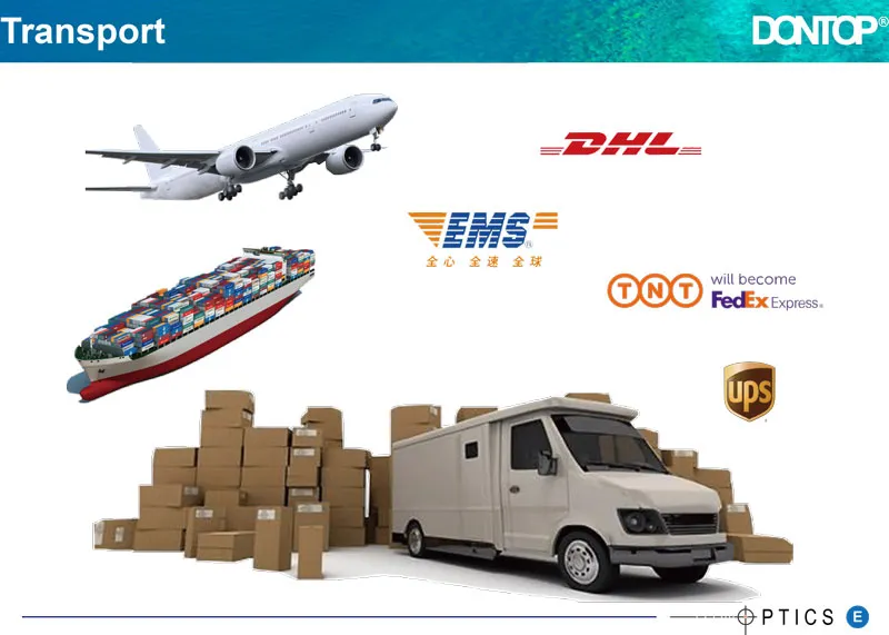Adjustable Windage and Elevation Riflescope Mount