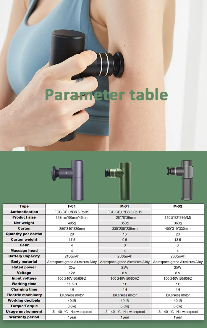 Body Massager Portable Handheld Electric Deep Tissue Muscle Relax Massager