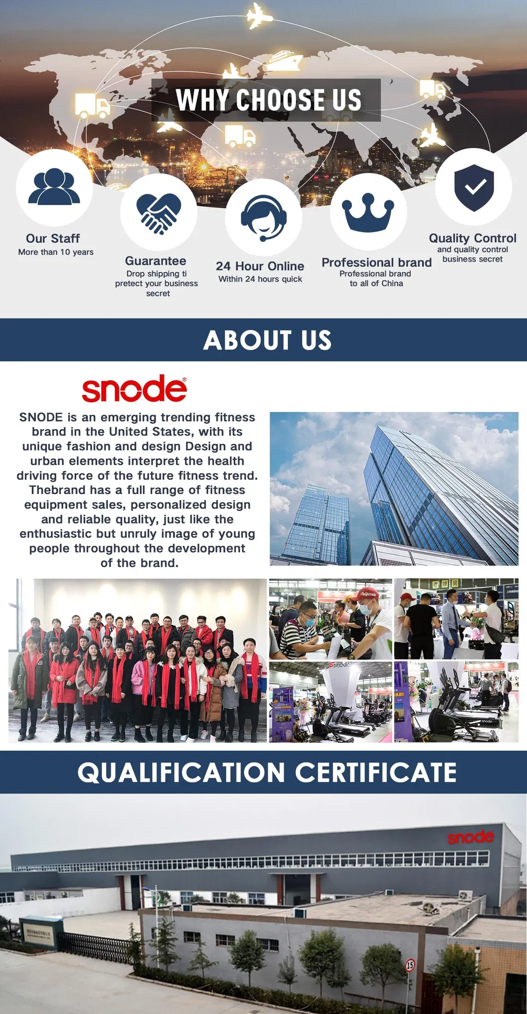 Factory Steel Kettlebell Competition for Gymnasium Fitness