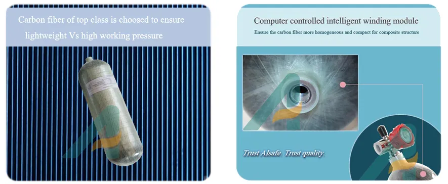 Factory Wholesale 4500psi Paintball Size of Hpa Tank Only