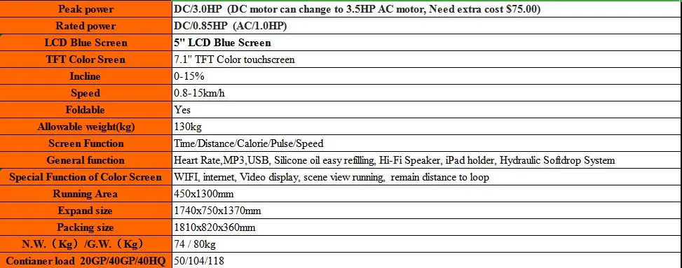 Gangzhiyi Multifunction DC 3.0HP Commercial Motorized Treadmill