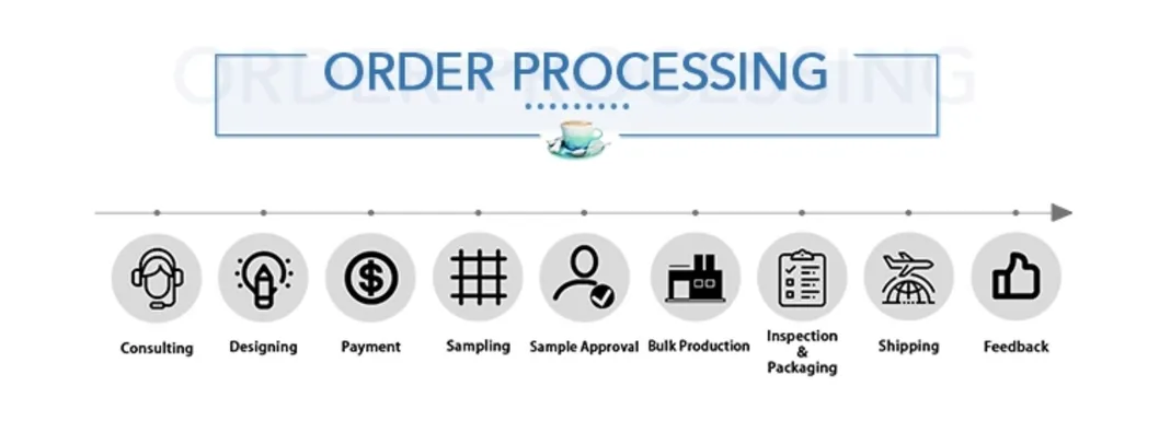 High Quality Wholesale Cycling Exercise Bike Trainer