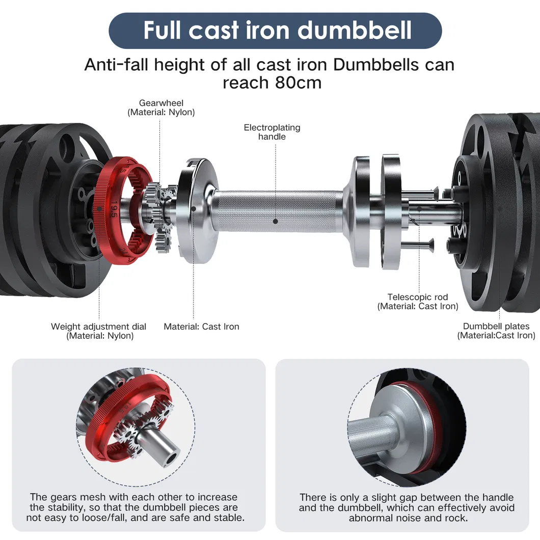 Made-in-China Adjustable Dumbbell Fitness Weight Dumbbells 40kg