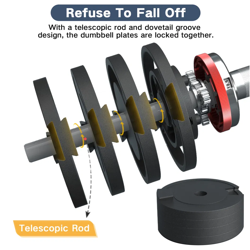 Made-in-China Adjustable Dumbbell Fitness Weight Dumbbells 40kg