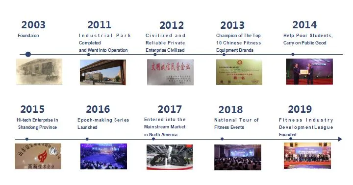 Mbh Fitness Promotion Gym Equipment Pec Fly