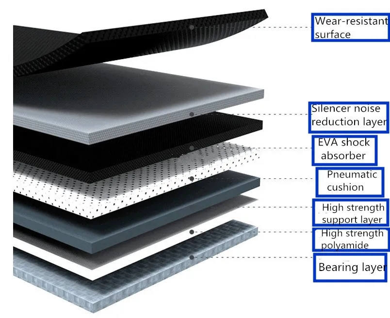Multi-Function Heart Rate Calorie Time Smart Small Indoor Folding Treadmills