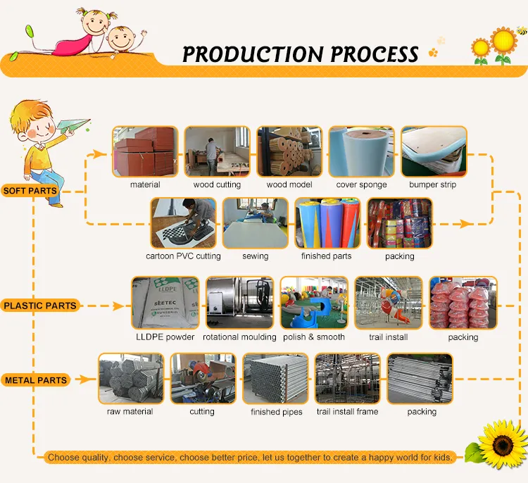 Professional Sport Body Charger Fitness Equipment