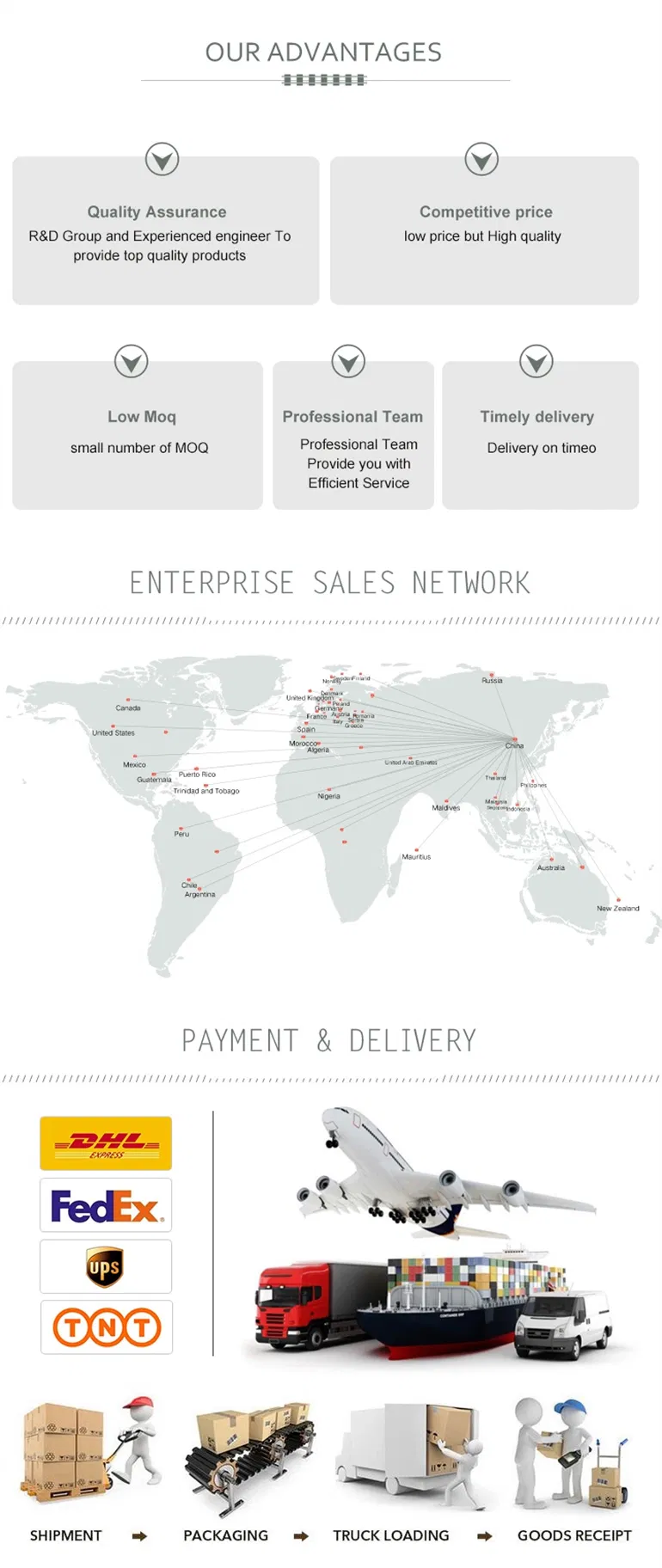 Sit up Stool Dumbbell Barbell Flat Press Weight Lifting Bench