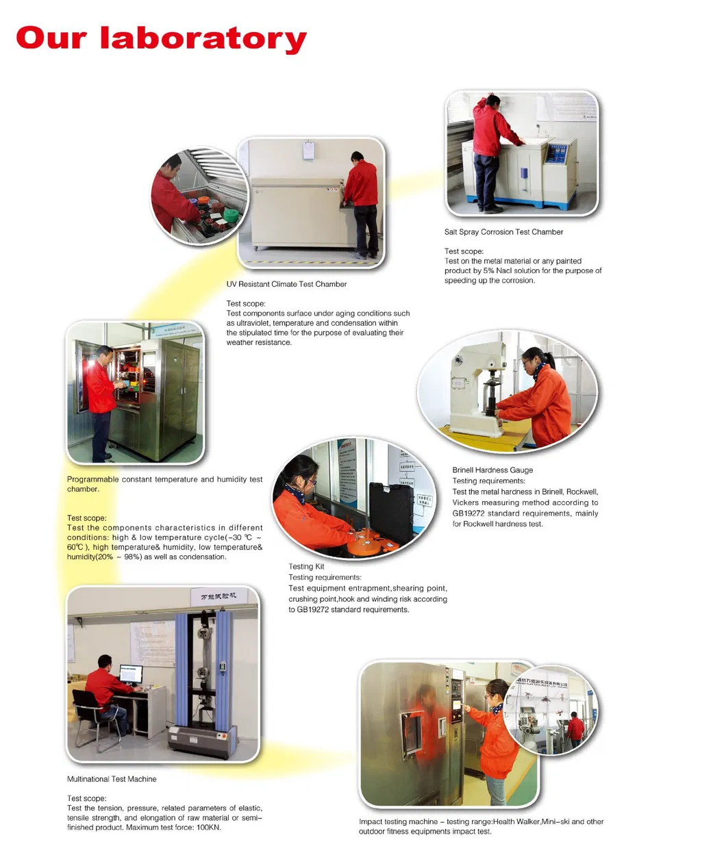 Sport Goods Gym Equipments Commercial Outdoor Fitness Equipment for Wd-010477