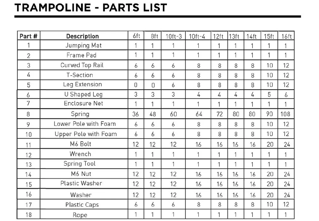 Trampoline 6FT with Net Fits Safety Bouncing Indoor and Outdoor