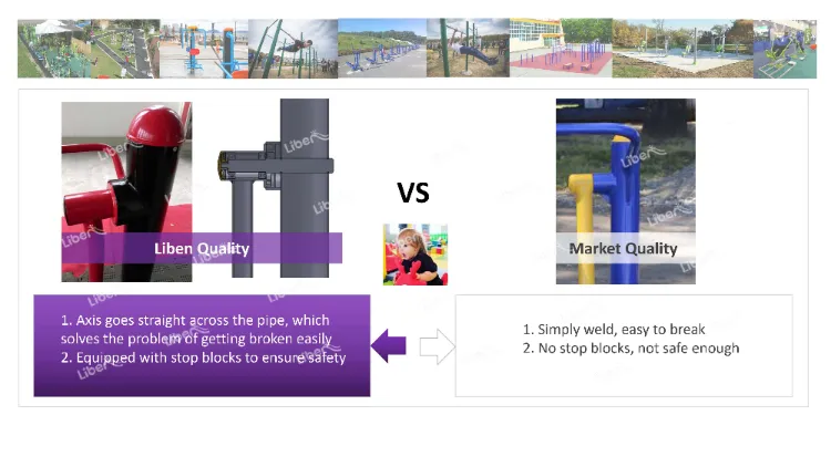 TUV Approved Hot Selling Handicapped Fitness Equipment